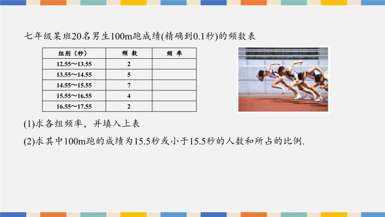 6.4频数与频率2课件PPT04