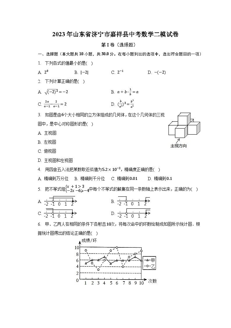 2023年山东省济宁市嘉祥县中考数学二模试卷(含解析)第1页