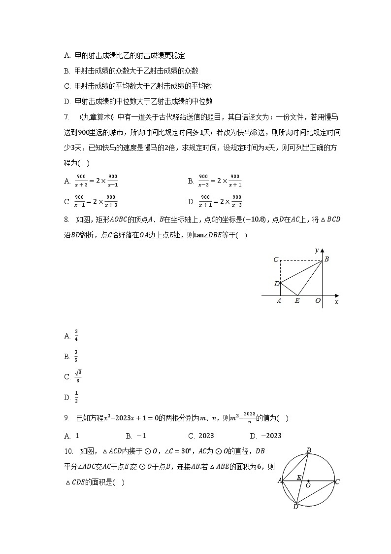 2023年山东省济宁市嘉祥县中考数学二模试卷(含解析)第2页