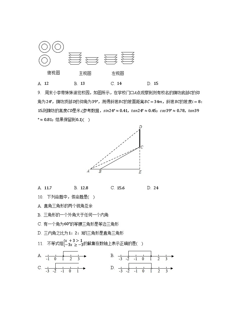2023年湖南省衡阳市衡阳县咸水中学中考数学一模试卷(含解析)第2页