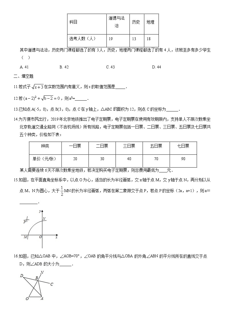 2019北京二中分校初一(下)期末数学(教师版) 试卷03