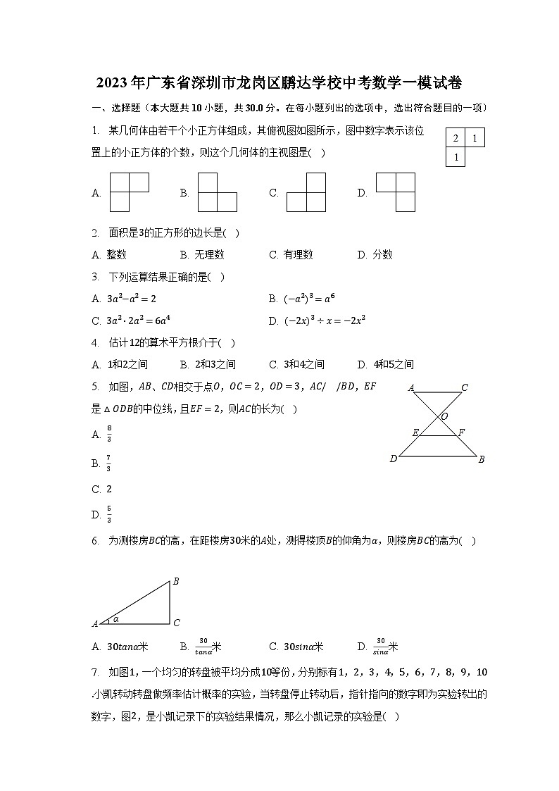 2023年广东省深圳市龙岗区鹏达学校中考数学一模试卷-普通用卷第1页