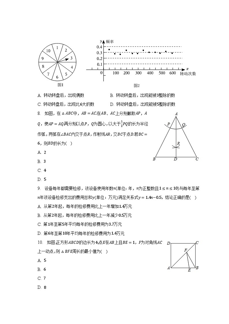 2023年广东省深圳市龙岗区鹏达学校中考数学一模试卷-普通用卷第2页
