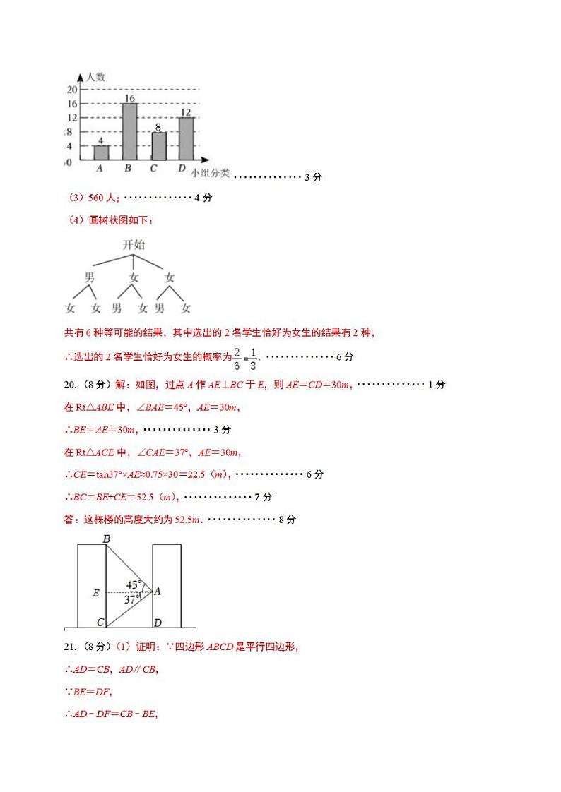 2023年中考考前最后一卷:数学(湖南长沙卷)(参考答案)02