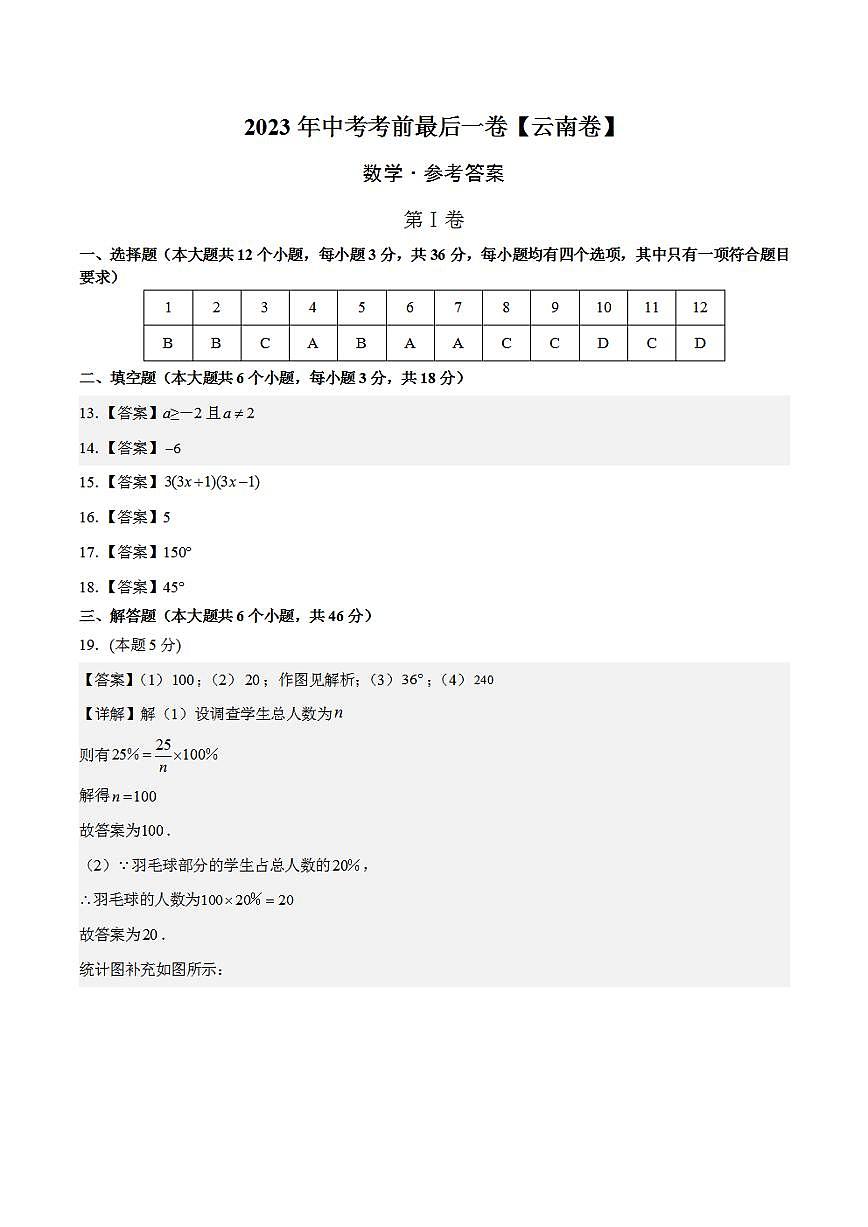 數(shù)學(xué)（云南卷）2023年中考考前最后一卷（參考答案）第1頁