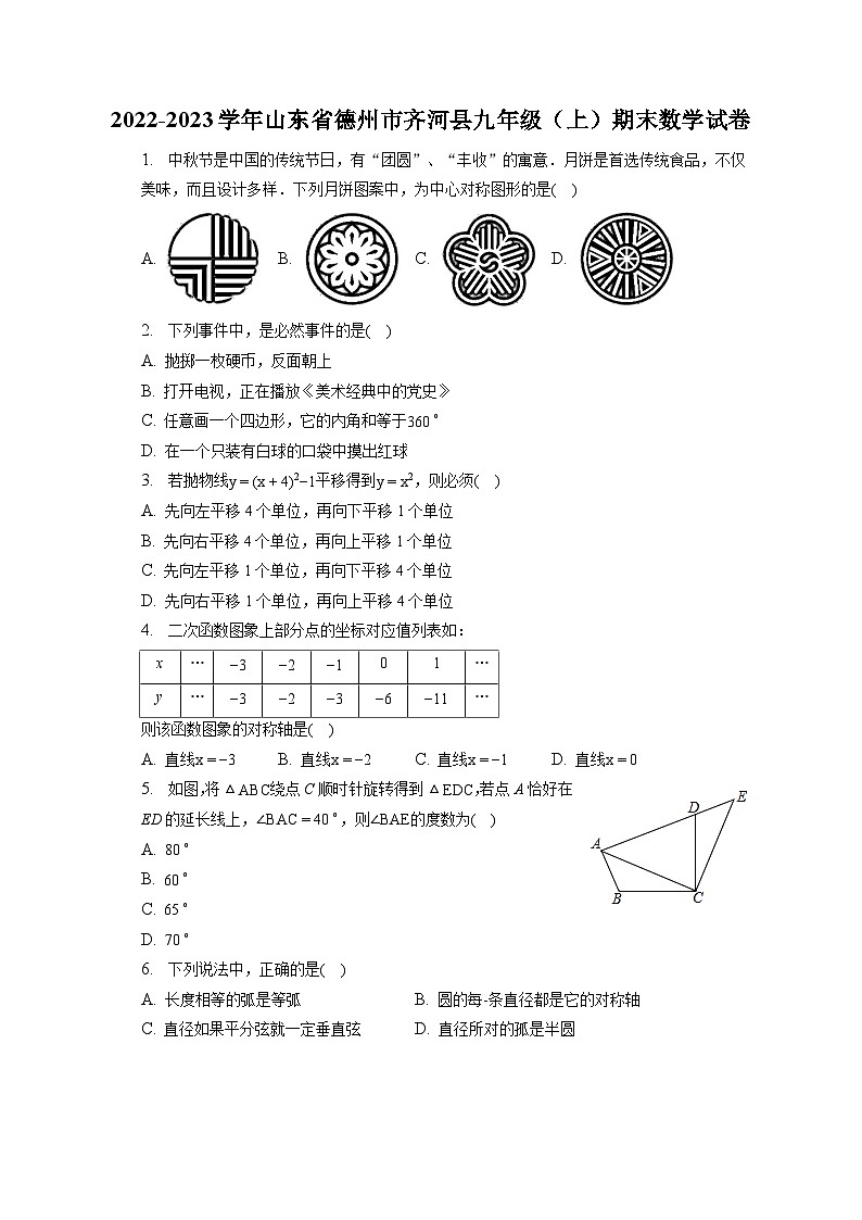 2022-2023学年山东省德州市齐河县九年级(上)期末数学试卷(含解析)01
