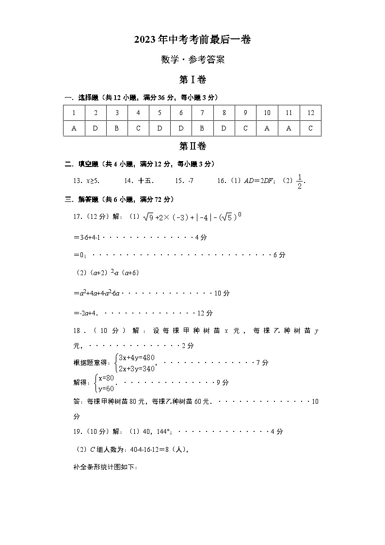 数学(海南卷)(参考答案)第1页