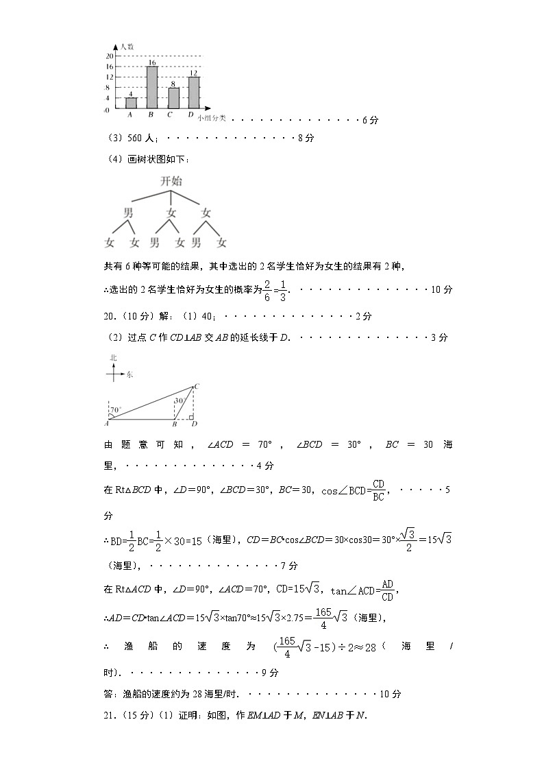 数学(海南卷)(参考答案)第2页
