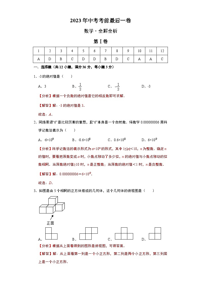 数学(海南卷)(全解全析)第1页