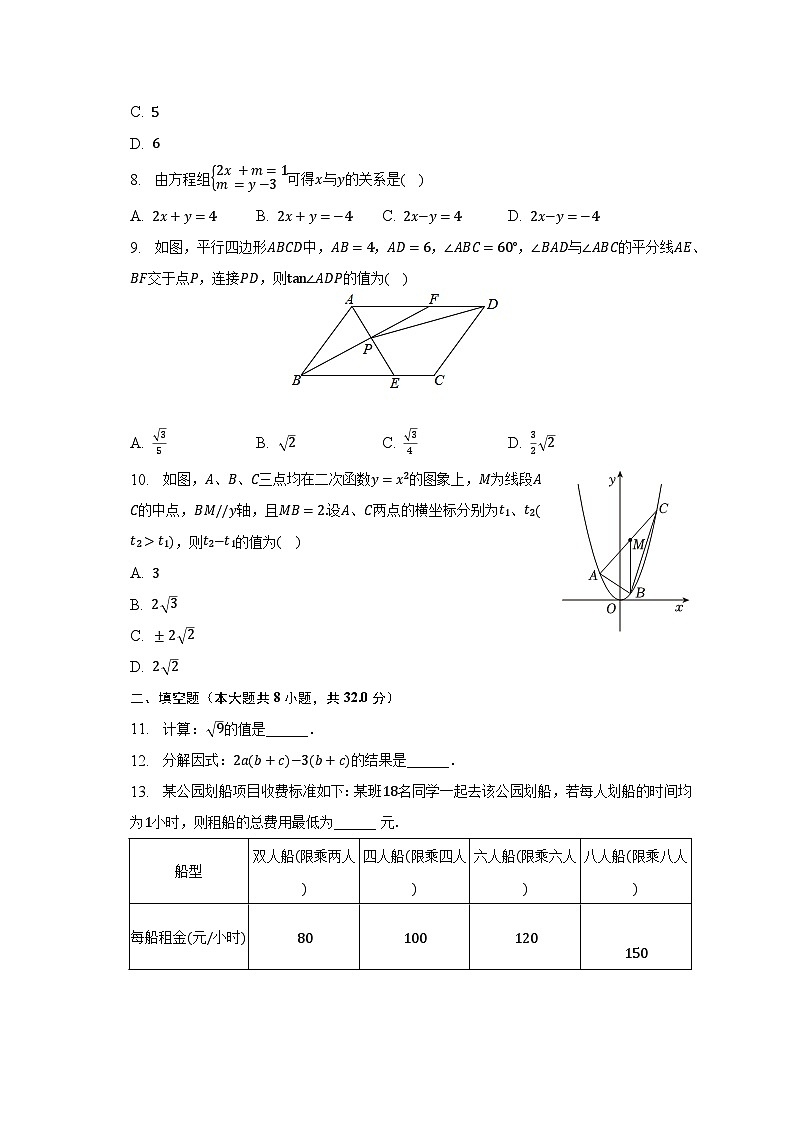 2023年湖南省株洲市建宁实验中学中考数学三模试卷(含解析)第2页