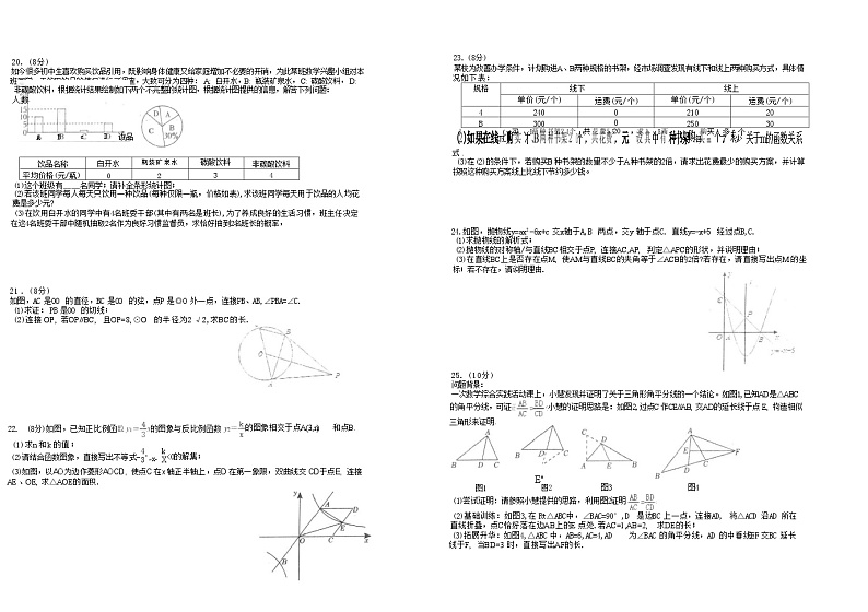 2023年广东省东营市初中学业水平模拟考试数学试题(含答案)第2页