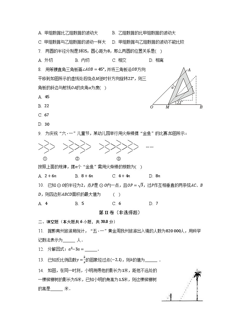 2023年山东省聊城市中考数学一模试卷(含解析)02