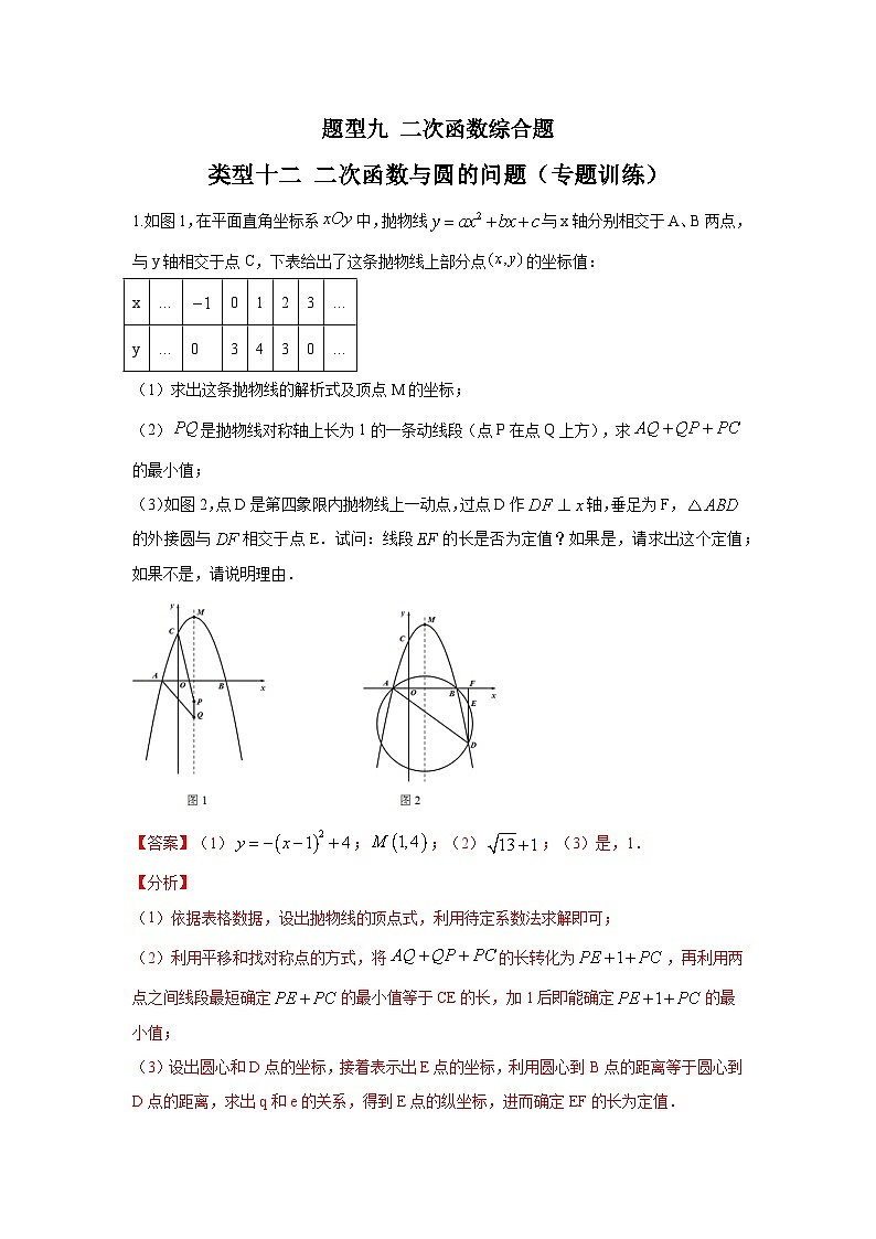 题型九 二次函数综合题 类型十二 二次函数与圆的问题(专题训练)(解析版)第1页