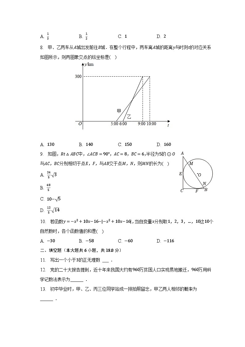 2023年湖北省武汉市蔡甸区九年级五月调考数学试卷(含解析)第2页