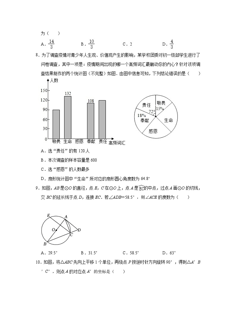 2023年山东省聊城市莘县中考数学一模试卷(含解析)02