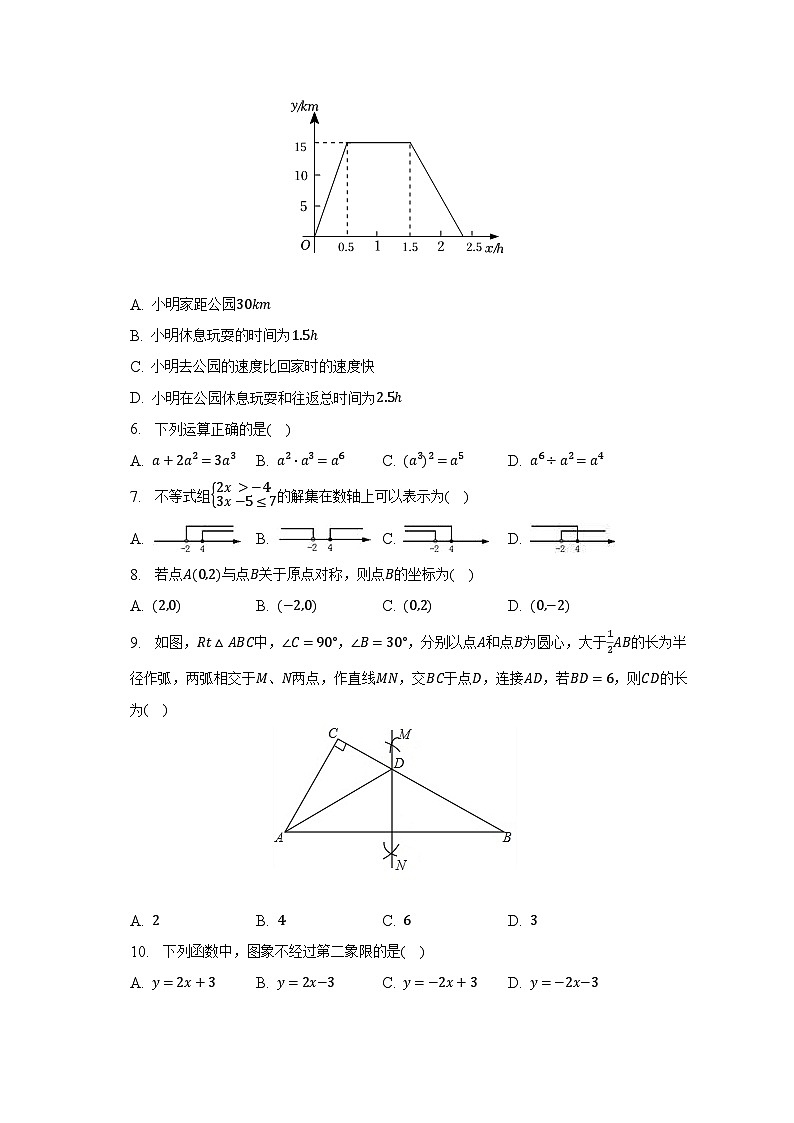 2023年广西崇左市大新县昌明中学中考数学模拟试卷(含解析)第2页