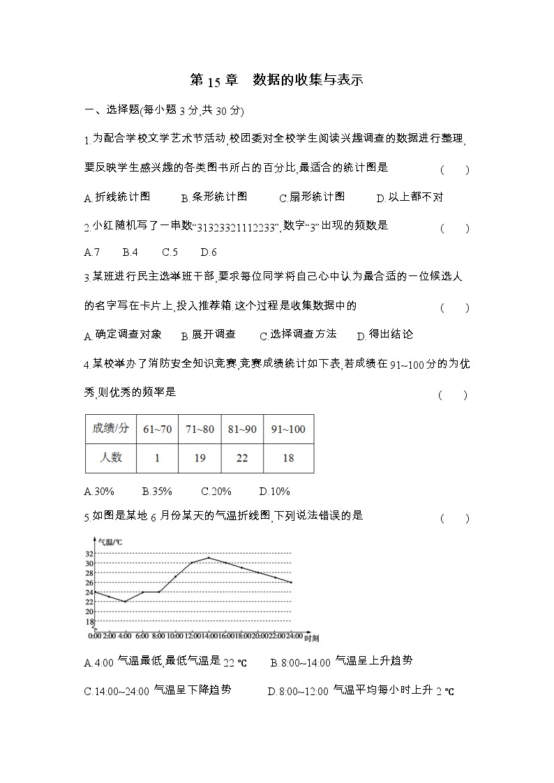 第15章 数据的收集与表示 单元测试卷 2023-2024学年华东师大版八年级数学上册01