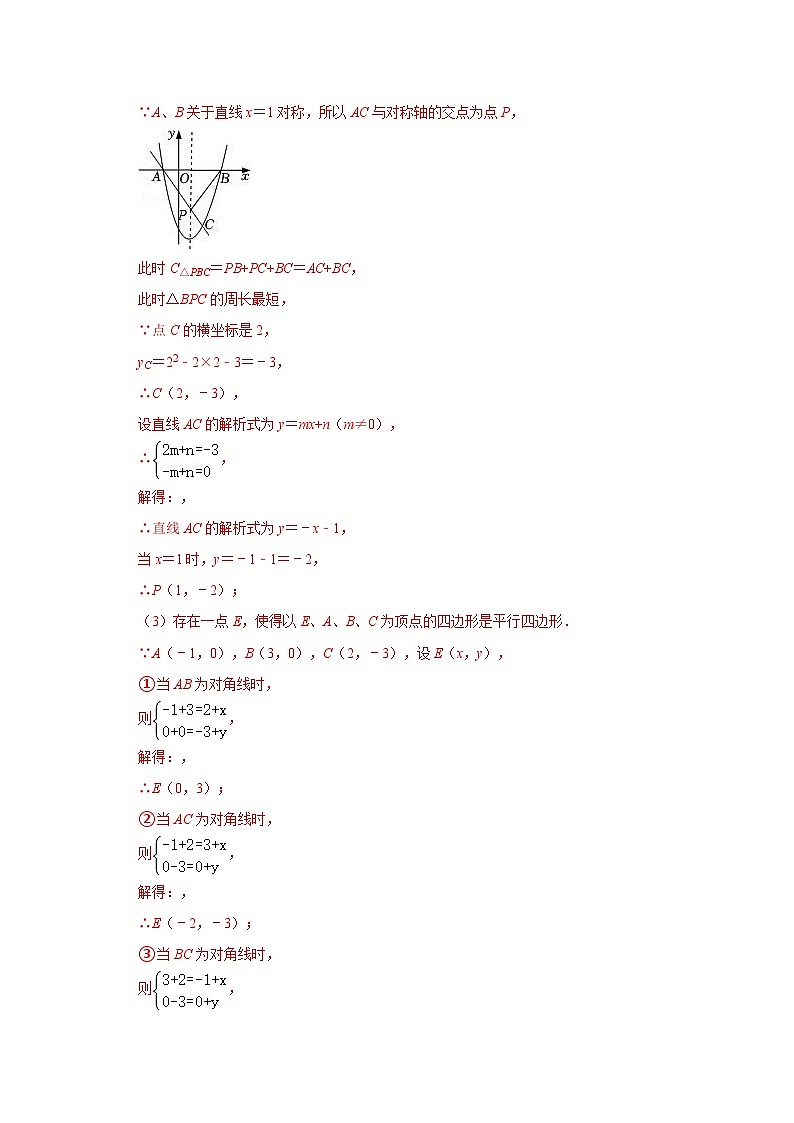 专题08 二次函数与平行四边形有关的问题(知识解读)-备战中考数学《重难点解读•专项训练》(全国通用)03