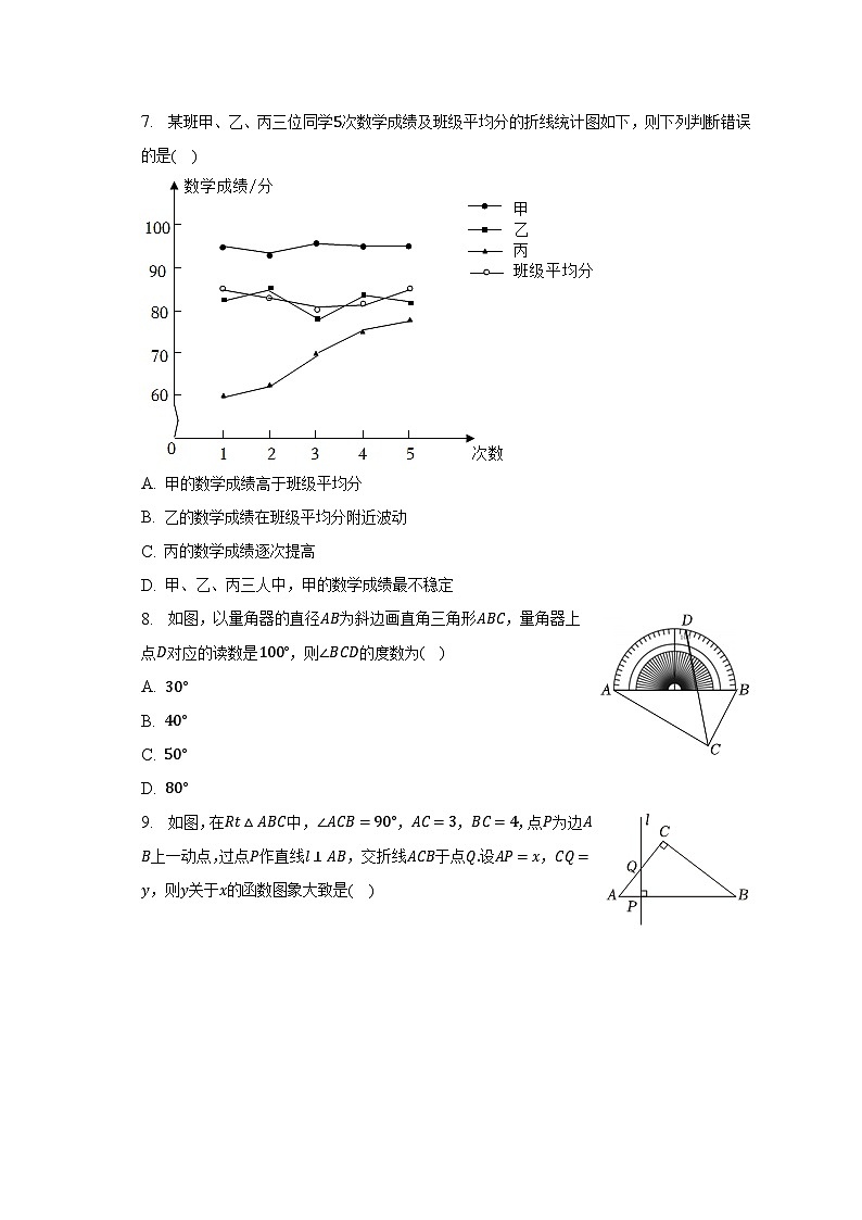 2023年河南省焦作市温县黄庄一中中考数学二模试卷(含解析)第2页