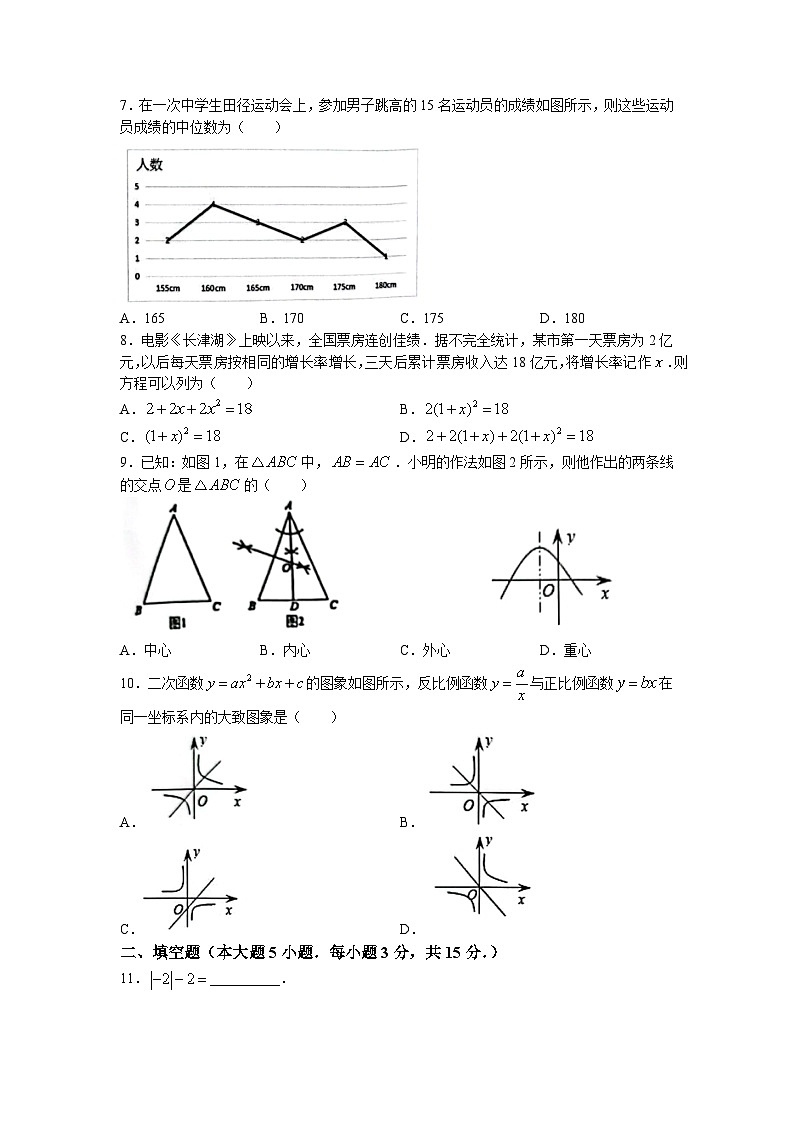 2023年广东省肇庆市高要区中考一模数学试题02