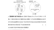 浙教版七年级下册6.3扇形统计图巩固练习