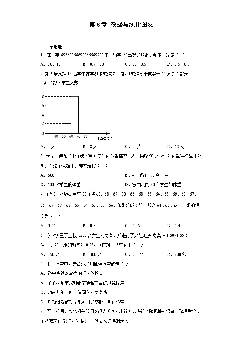 第6章 数据与统计图表 浙教版数学七年级下册章节复习训练(含解析)01
