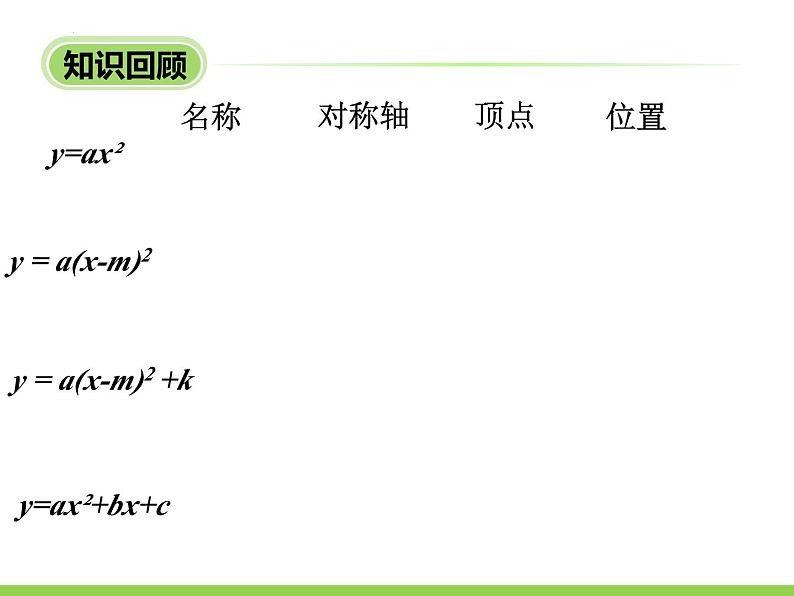 1.3 二次函数的性质 浙教版九年级数学上册课件02