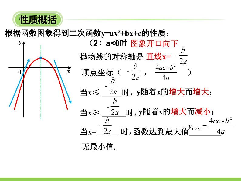 1.3 二次函数的性质 浙教版九年级数学上册课件07