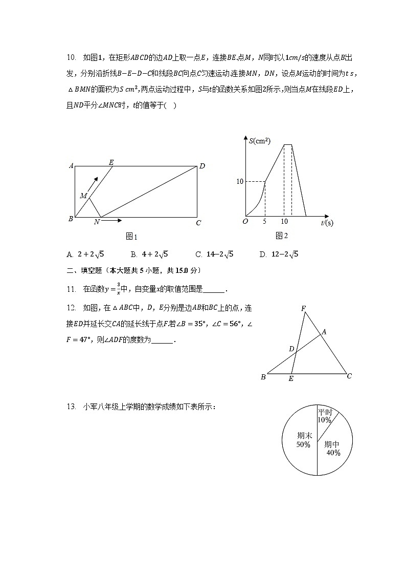 2023年河南省信阳市光山县孙铁铺中学中考数学三模试卷(含解析)03