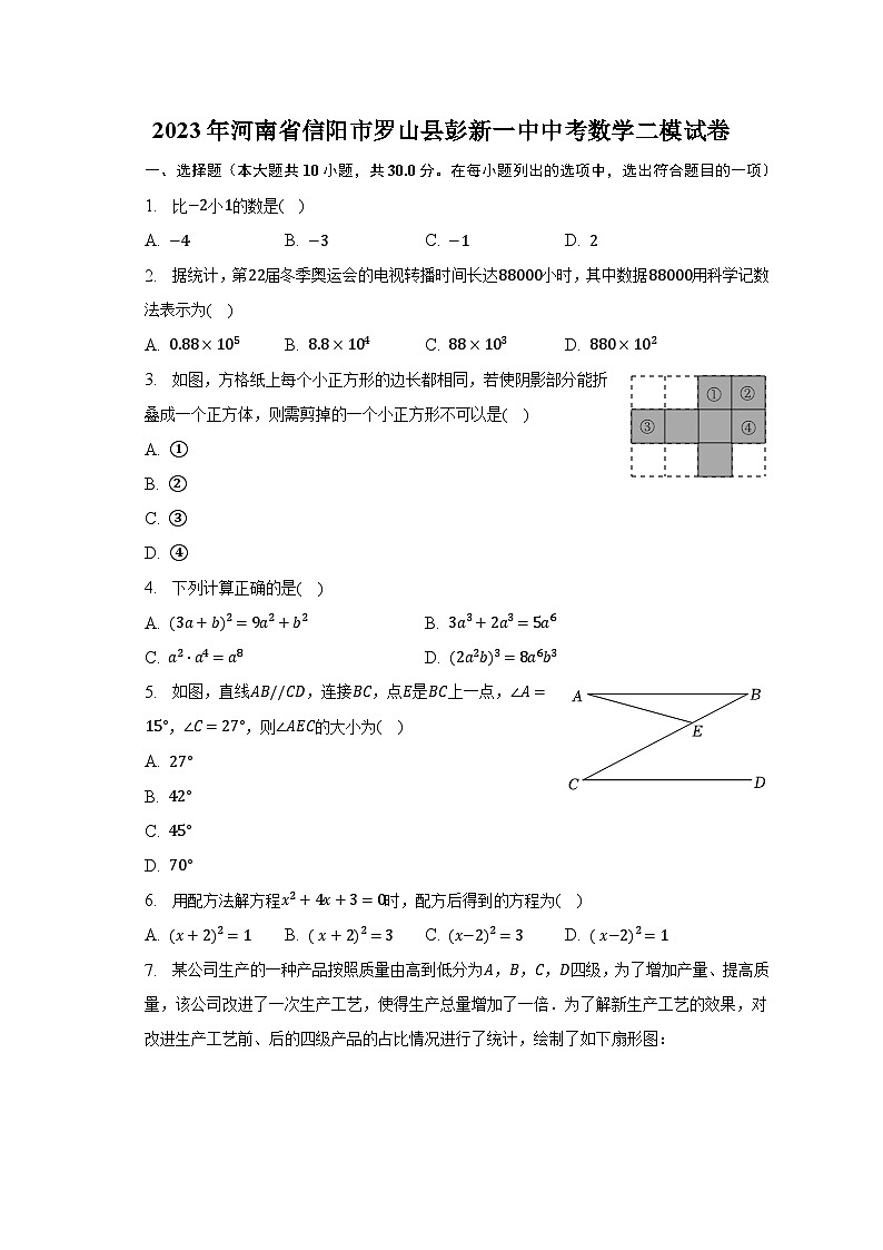 2023年河南省信阳市罗山县彭新一中中考数学二模试卷(含解析 )01