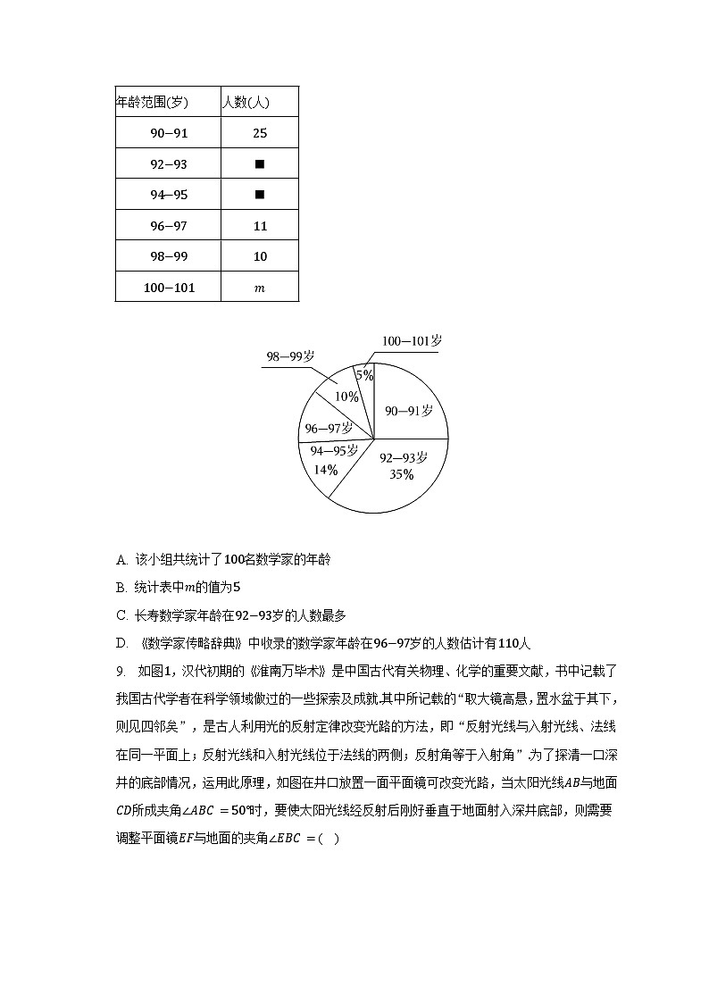 2023年甘肃省中考数学试卷及答案解析第2页