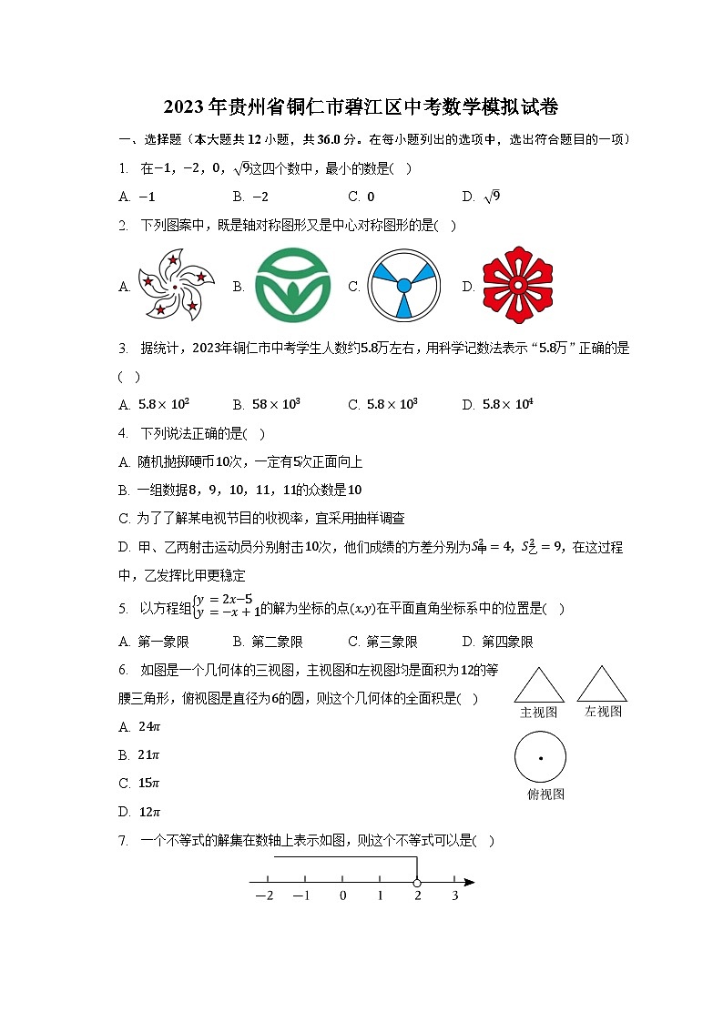 2023年贵州省铜仁市碧江区中考数学模拟试卷01