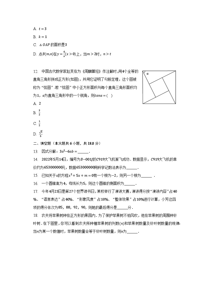 2023年湖南省衡阳市中考数学模拟试卷(含解析)第3页