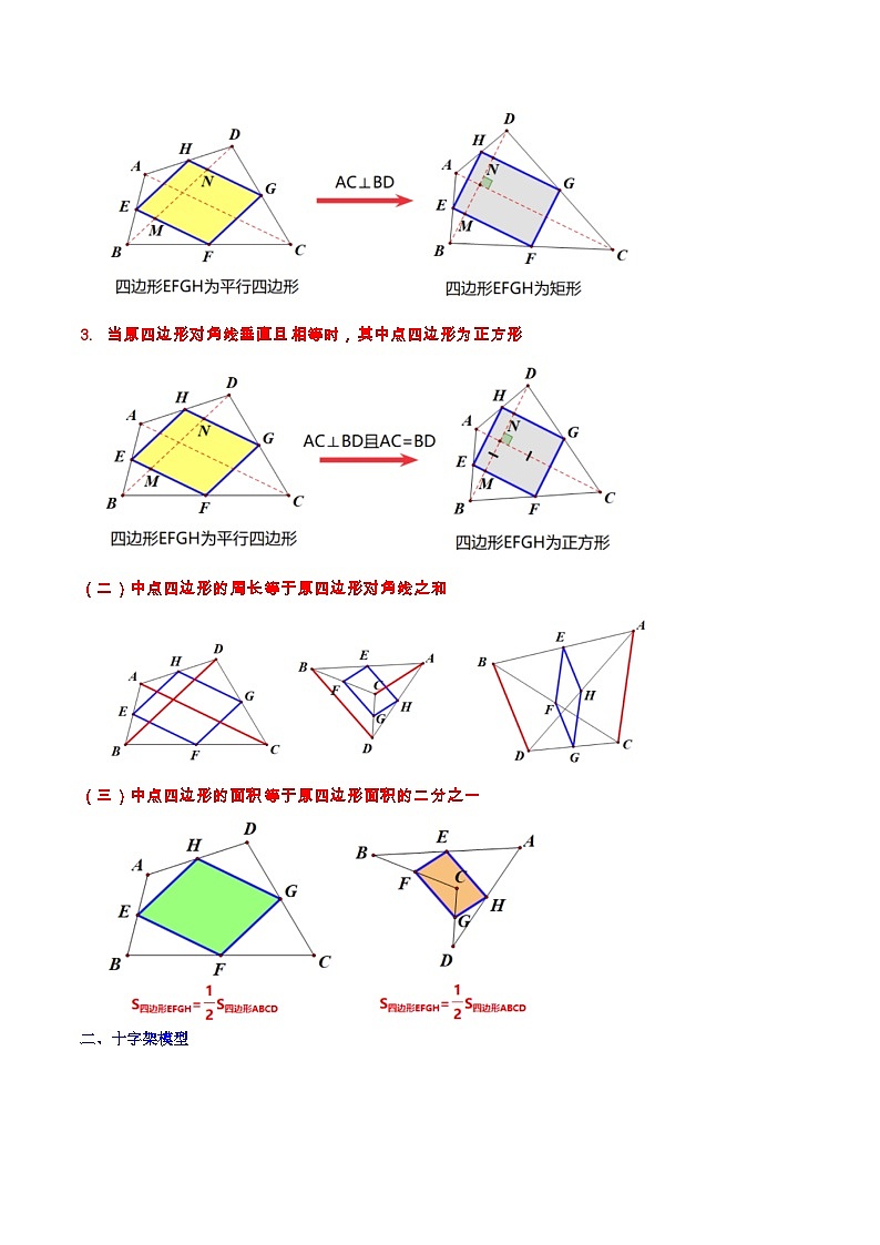 专题05平行四边形六大模型-2022-2023学年八年级数学下学期期末考点大串讲(人教版)02
