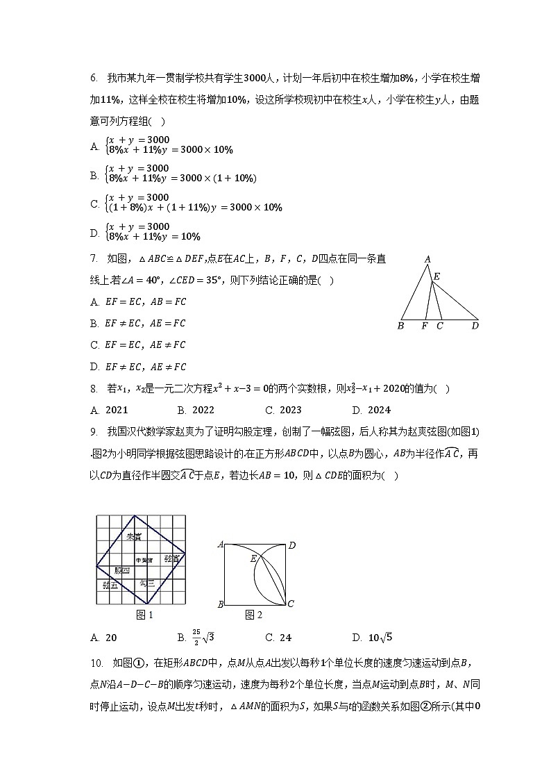 2023年山东省淄博市淄川区中考数学二模试卷-普通用卷第2页