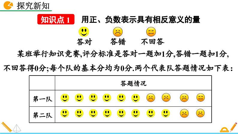 初中数学北师大版七年级上册课件2-1 有理数第4页