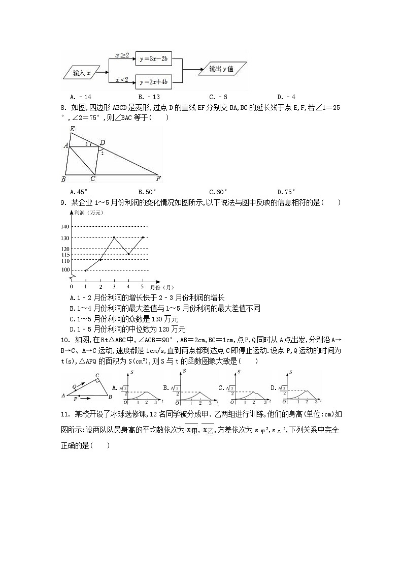 2022—2023学年人教版八年级数学下册期末复习与巩固试卷(含答案)第2页