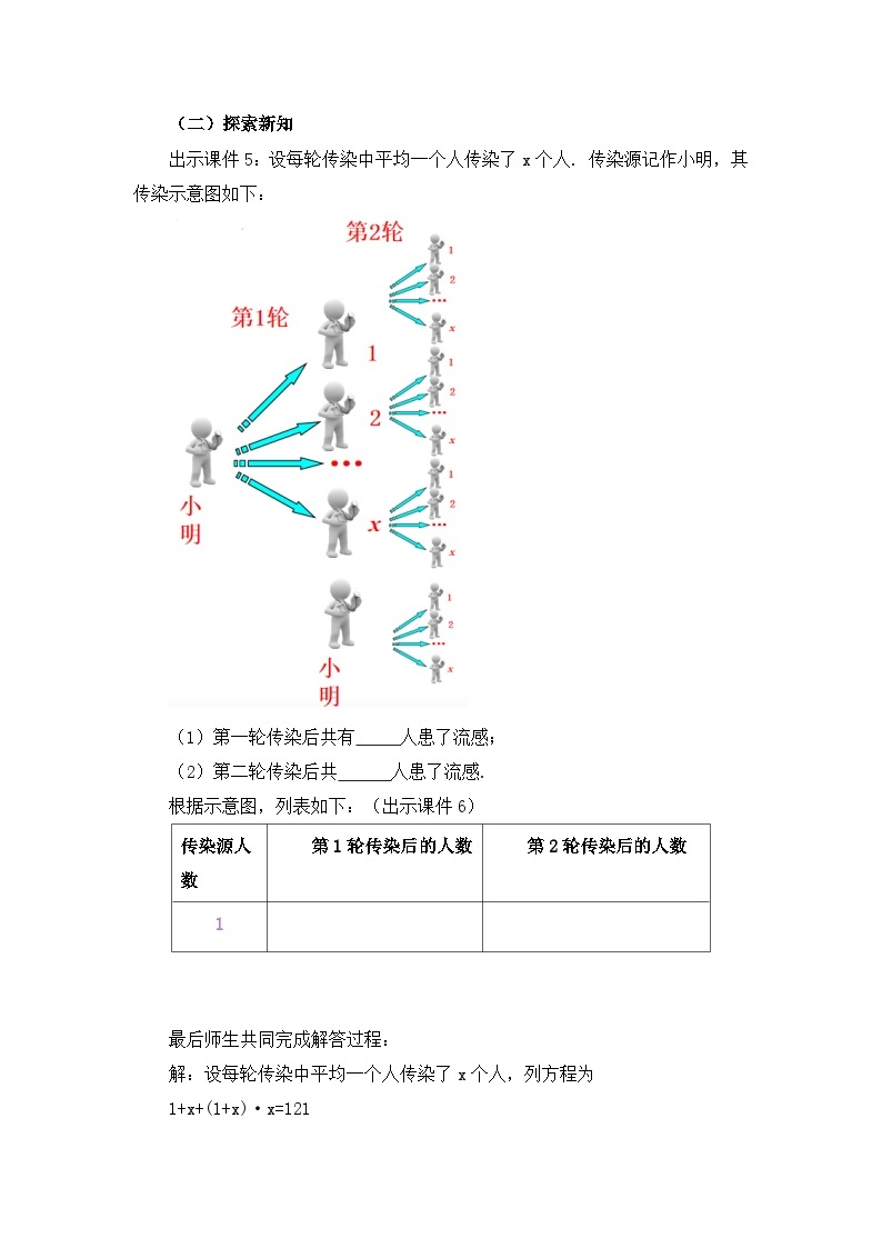 初中数学人教版九年级上册教案21-3 实际问题与一元二次方程（第1课时）02