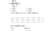 初中数学22.1.1 二次函数第1课时复习练习题