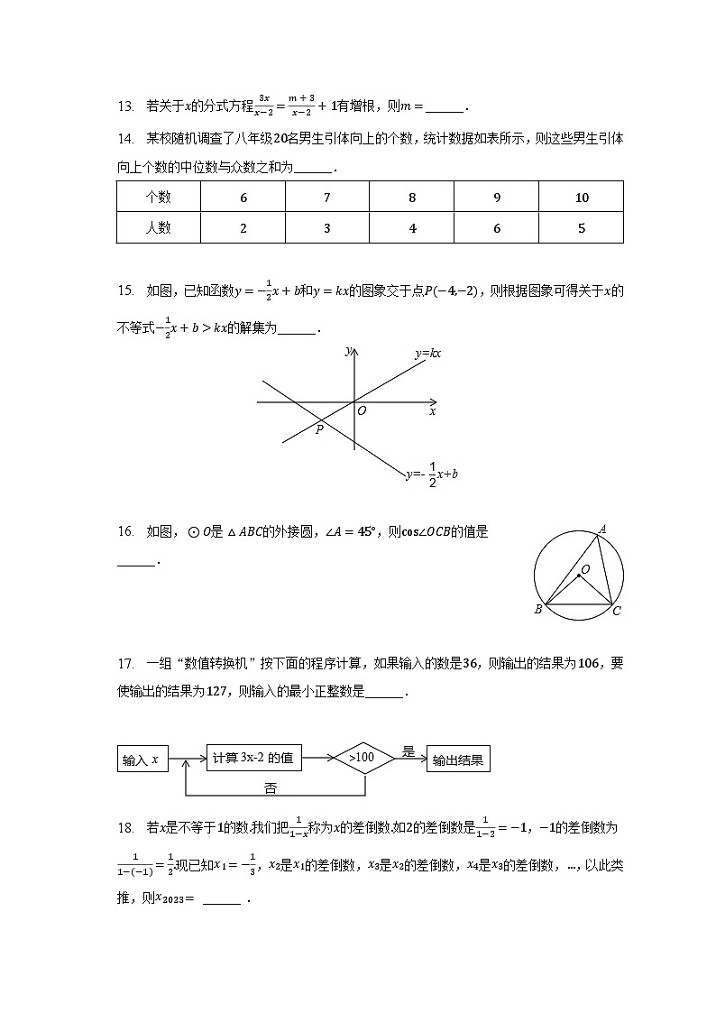 2023年甘肃省张掖市甘州一中中考数学二模试卷(含解析)03
