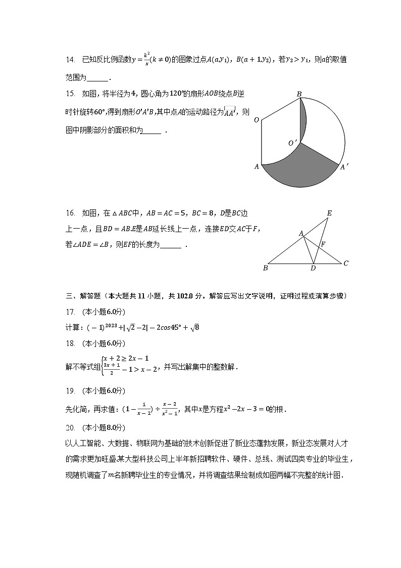 2023年江苏省连云港市海州区新海实验中学中考数学三模试卷(含答案)第3页
