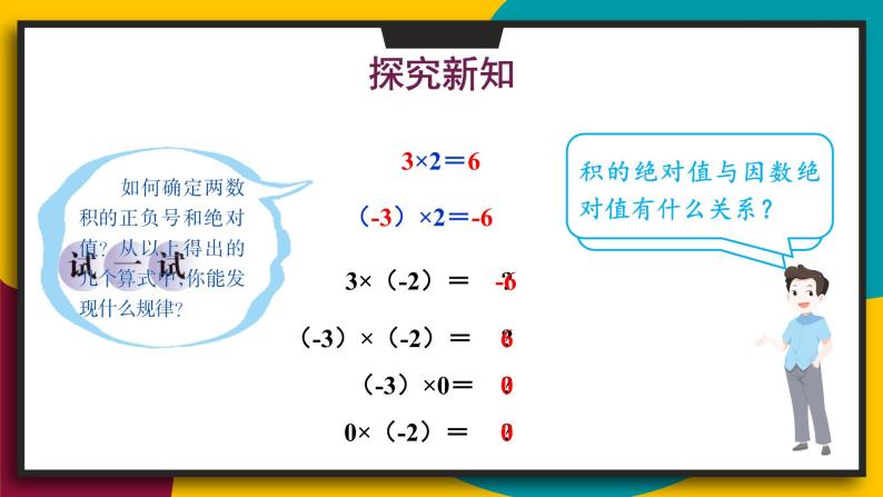华师大版七年级数学上册课件 2.9.1 有理数的乘法法则05