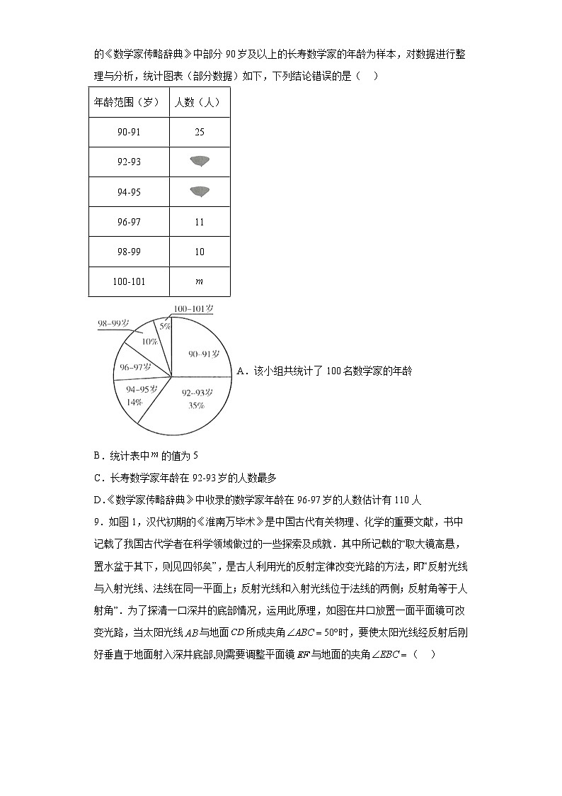 2023年甘肃省武威市中考数学真题(无答案)第2页