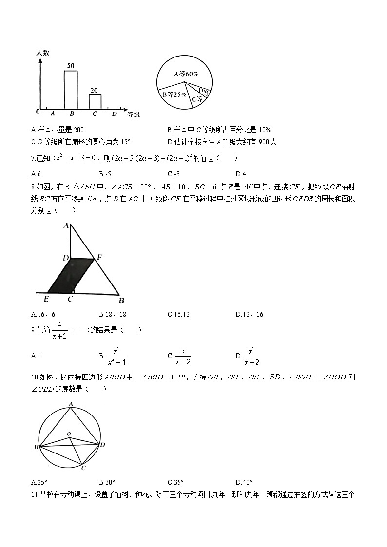 2023年内蒙古赤峰市中考数学中考真题(无答案)第2页