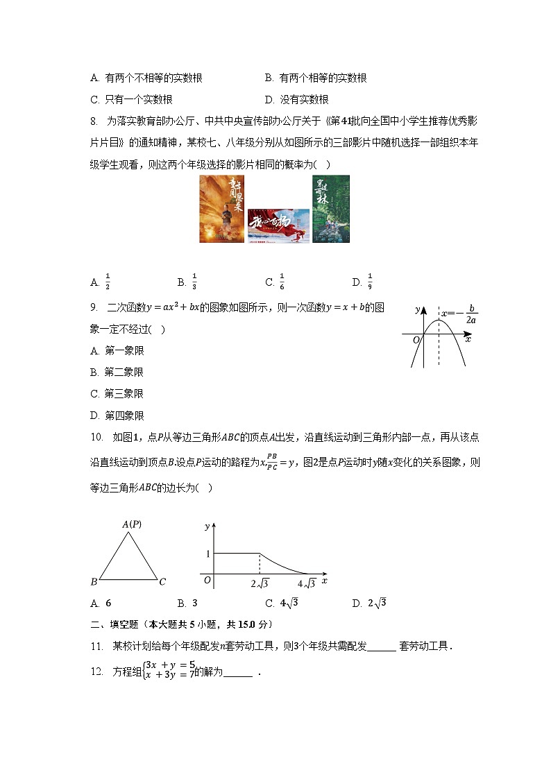 2023年河南省中考數(shù)學(xué)試卷(含解析)第2頁(yè)