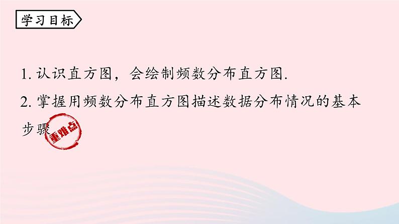 2023七下数学第10章数据的收集整理与描述10.2直方图第1课时课件(人教版)第3页