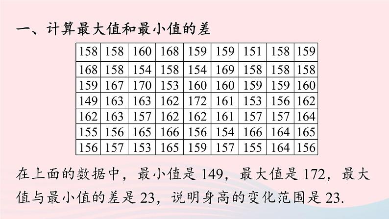 2023七下数学第10章数据的收集整理与描述10.2直方图第1课时课件(人教版)第7页