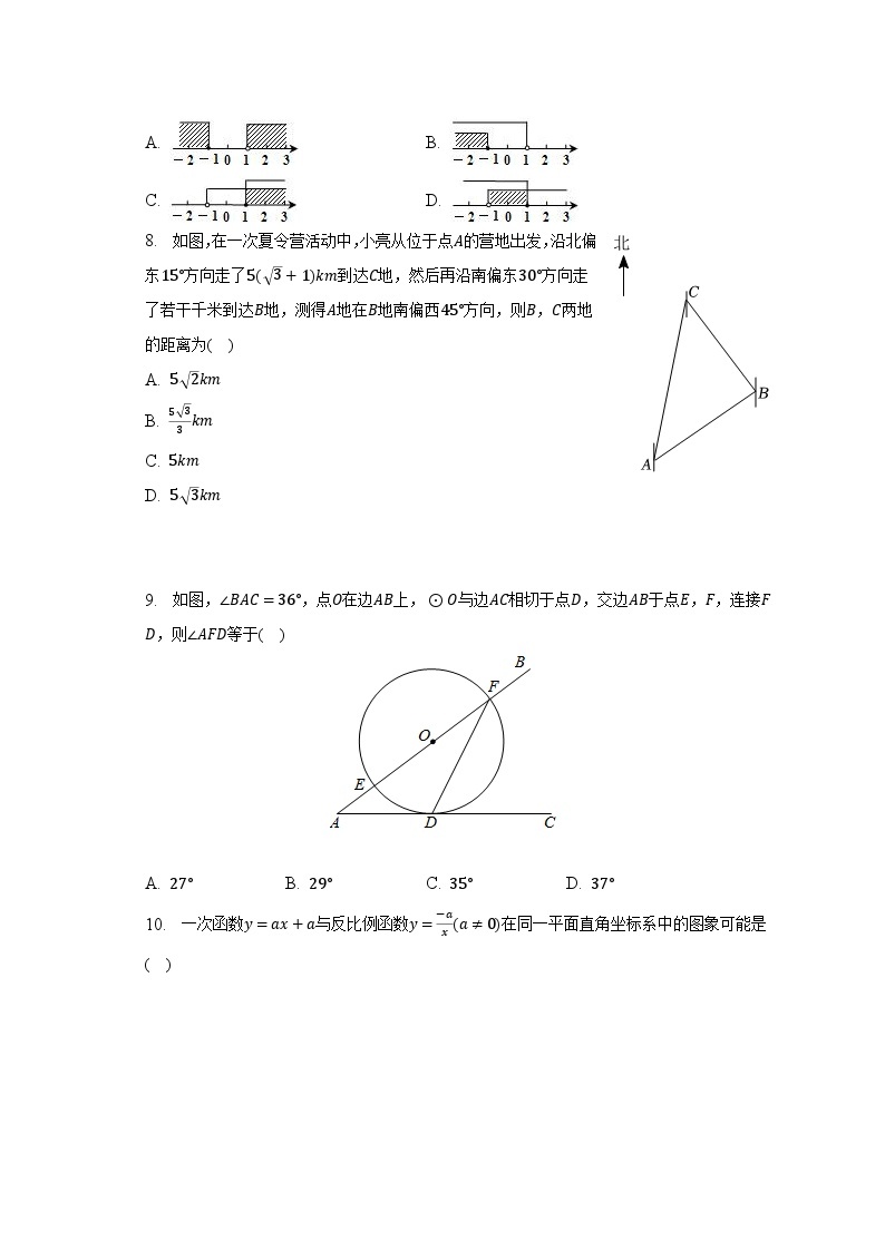 2023年山东省济宁市梁山县寿张集中学中考数学模拟试卷（二）（含解析）02