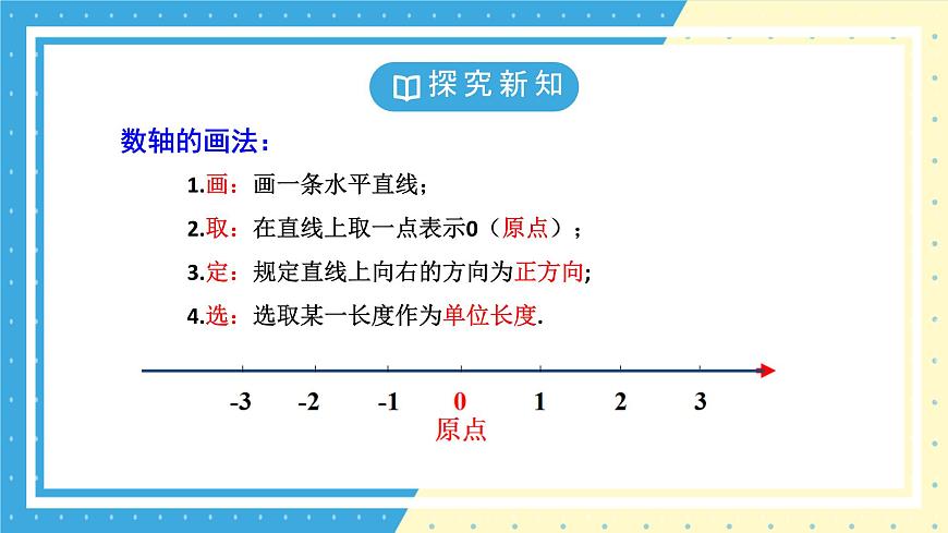 魯教版(五四) 六年級(jí)上冊(cè)2.2數(shù)軸課件第6頁