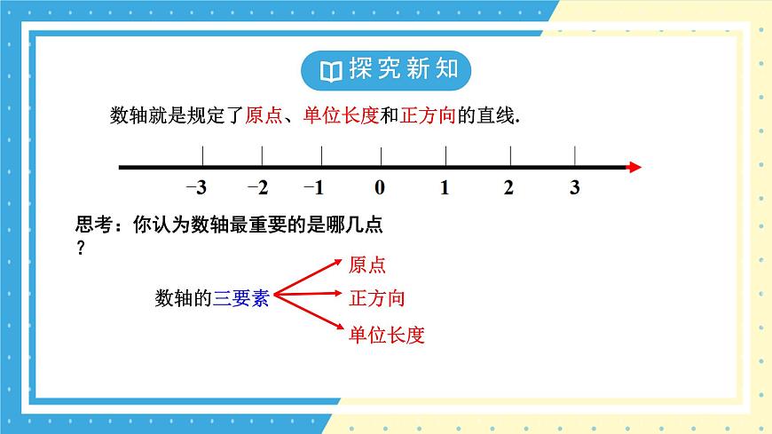 魯教版(五四) 六年級(jí)上冊(cè)2.2數(shù)軸課件第7頁
